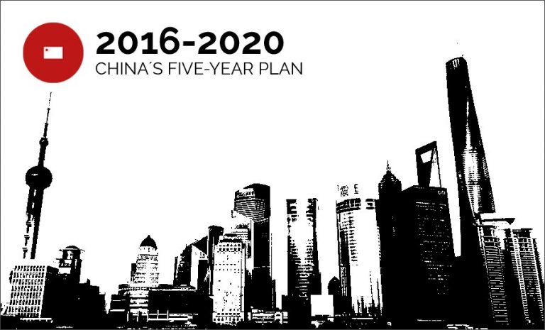 Piano Quinquennale 2016-2020
